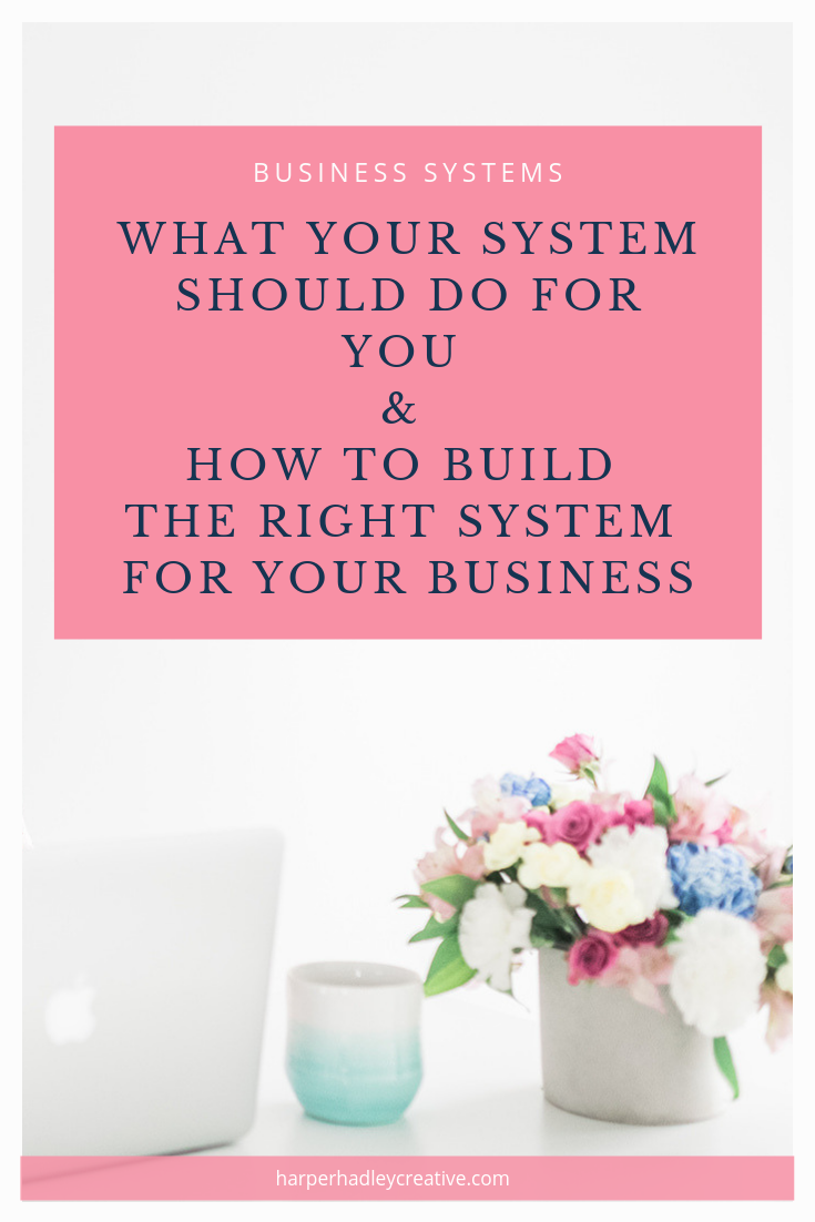 What Your Business System Should Do For You