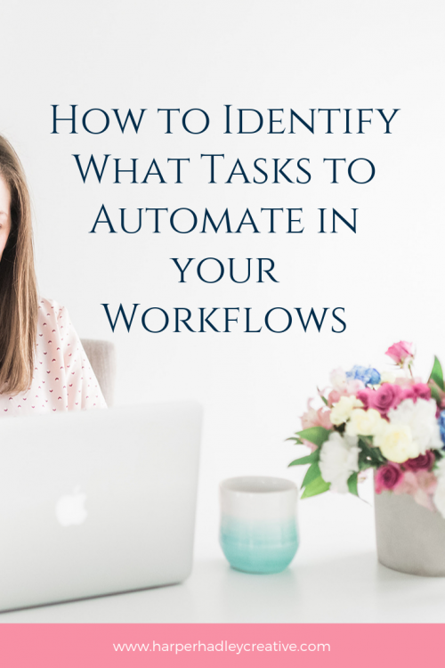 How to Identify What Tasks to Automate